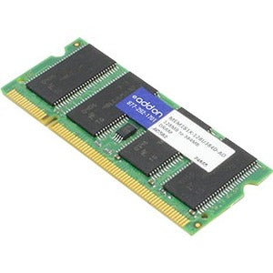 MEM181X-128U384D-AO AddOn 128MB to 384MB DRAM Memory for Cisco 181X Series