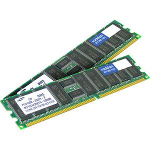 MEM-2951-512U1.5GBAO AddOn 512MB to 1.5GB DRAM Memory Upgrade for Cisco Router 2951 ISR