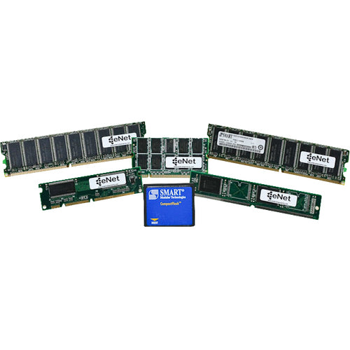 MEM-1900-2GB-ENA ENET 2GB DRAM Memory Upgrade for 1900 Series