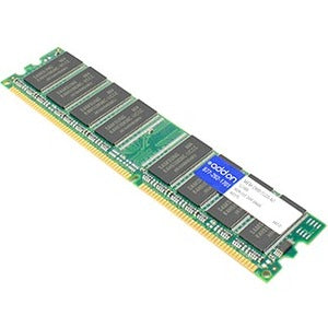 MEM-2900-512D-AO AddOn 512MB DRAM Memory Upgrade for Cisco 2900 Series Routers