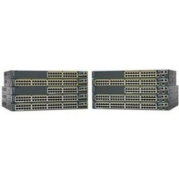 Cisco - WS-C2960S-48TD-L-RF - - IMSourcing Certified Pre-Owned Catalyst 2960S-48TD-L Ethernet Switch - 48 Ports - Manageable - Refurbished - 2 Layer Suppo