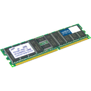 MEM-7816-H3-2GB-AO AddOn 2GB Kit (2 X 1GB) DRAM Memory Upgrade for Cisco MCS 7816-H3