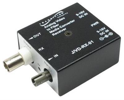 CVIDF2012-110 Transition Coax ST to 850 NM Single-Mode ST for Analog CCTV Video Point System Slide-In-Module Media Converter