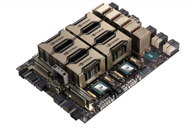 Dell A100 80GB PCIe PowerEdge Tensor Core GPU