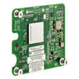 HP - 451871-B21 - Dual-Ports 8Gbps Fiber Channel PCI Express Mezzanine Network Adapter for Blade Servers